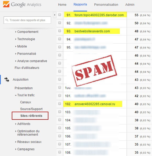 spam-referents-google-analytics