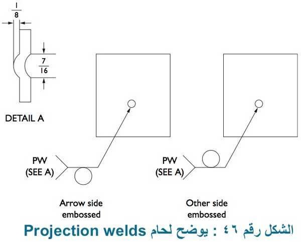 Projection-welds