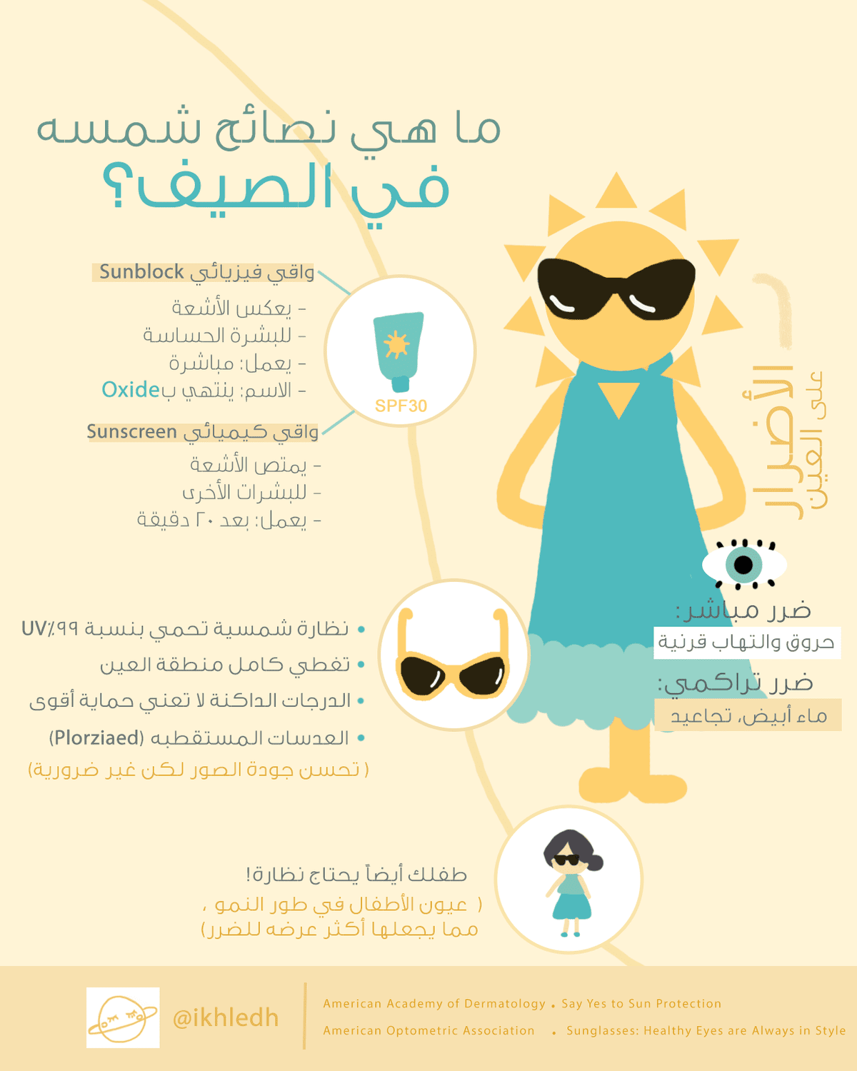 محتوى : انفوجرافيك٤