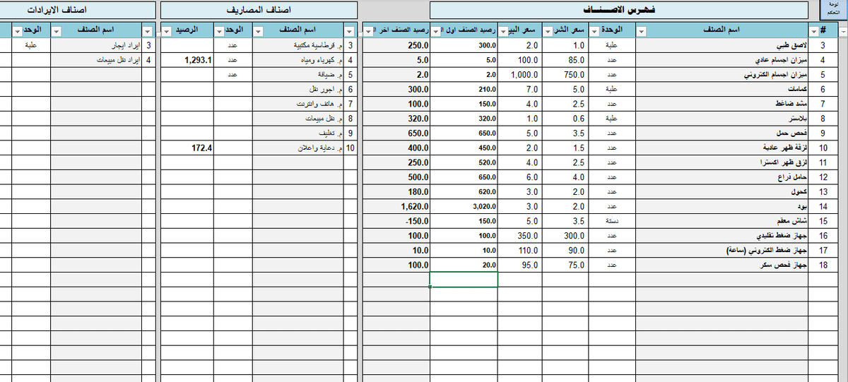 3-_فهرس_الاصناف