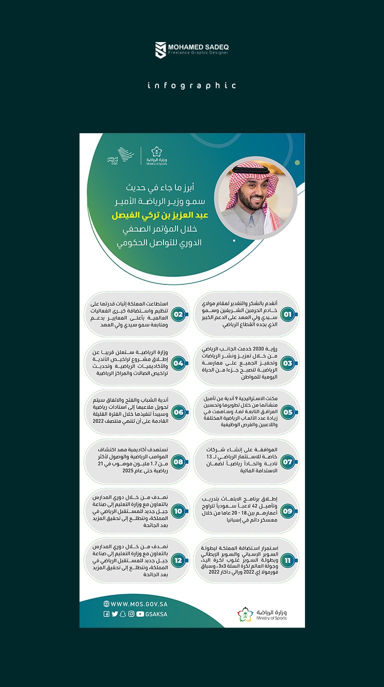 انفوجرافيك وزير الرياضة