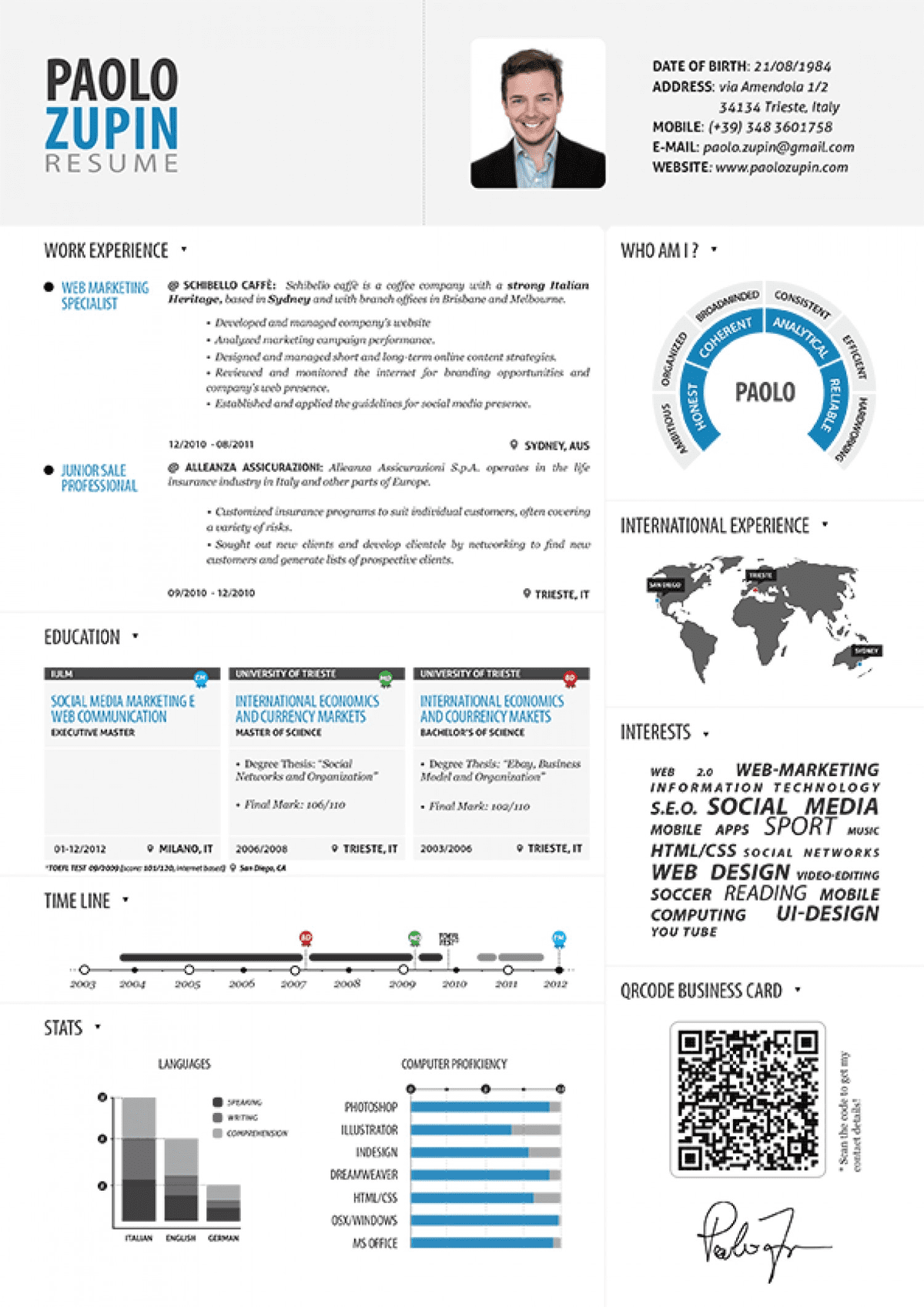 paolo-zupin--infographic-resume_502918c6064e8_w1500