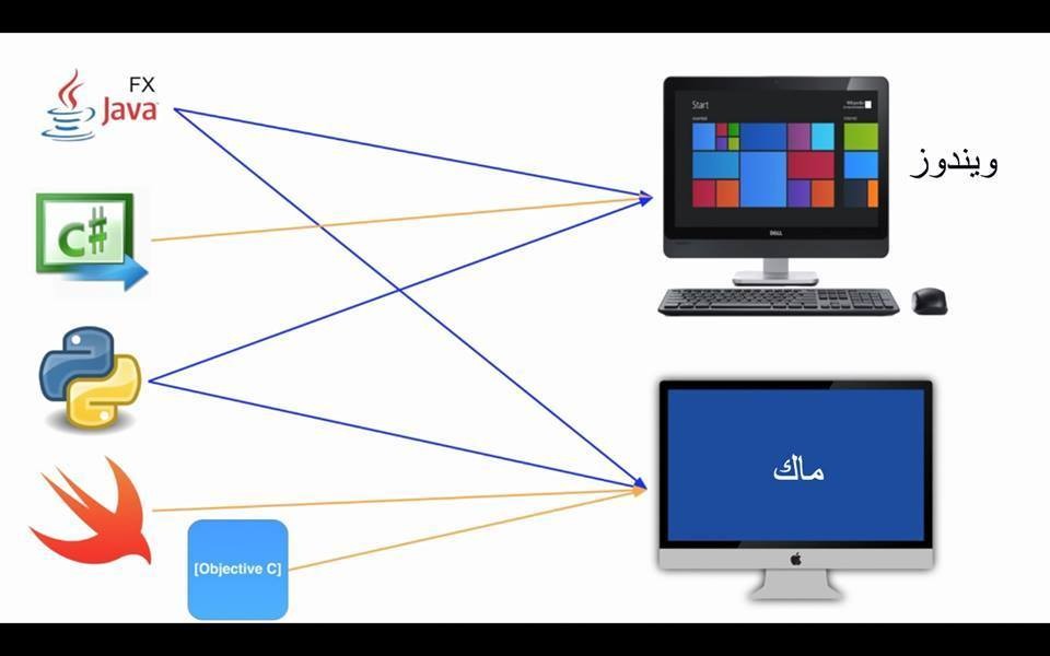 15319246_382807252062955_4221484294224209894_n