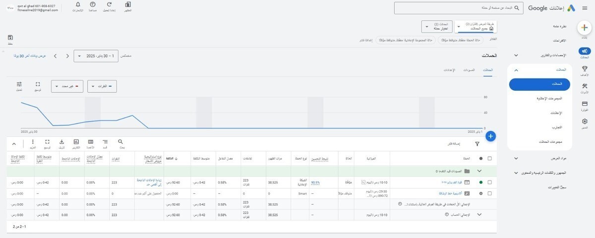 انشاء وادارة الحملات على جوجل ادز + نتائج الحملة الى الان
