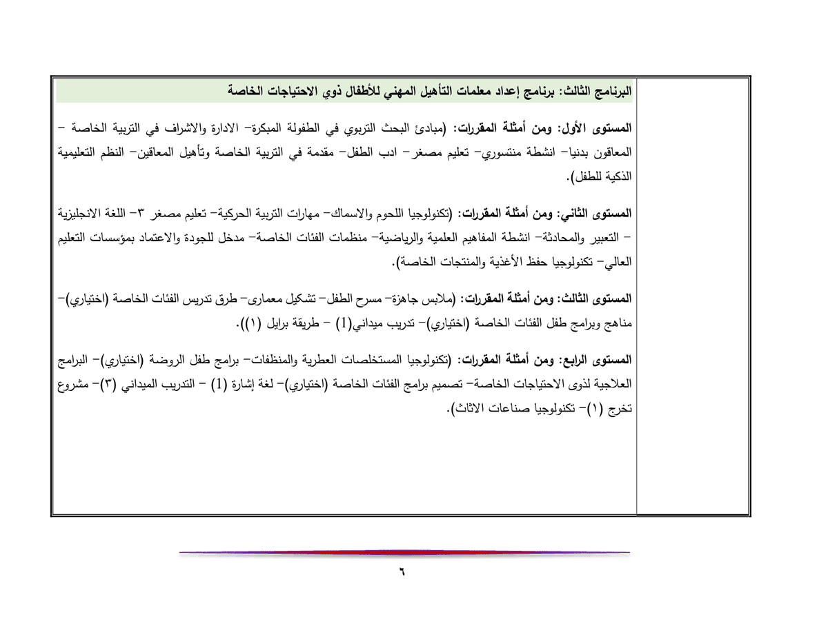 تحليل_برامج_اعداد_معلمة_رياض_الاطفال6