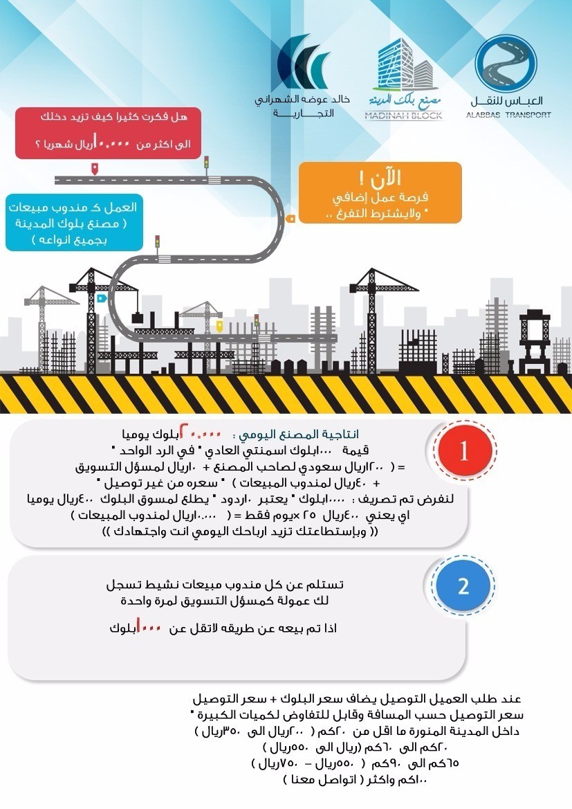 مصنع بلوك المدينة المنورة لتواصل : 0596737450  ( ابوحسين )