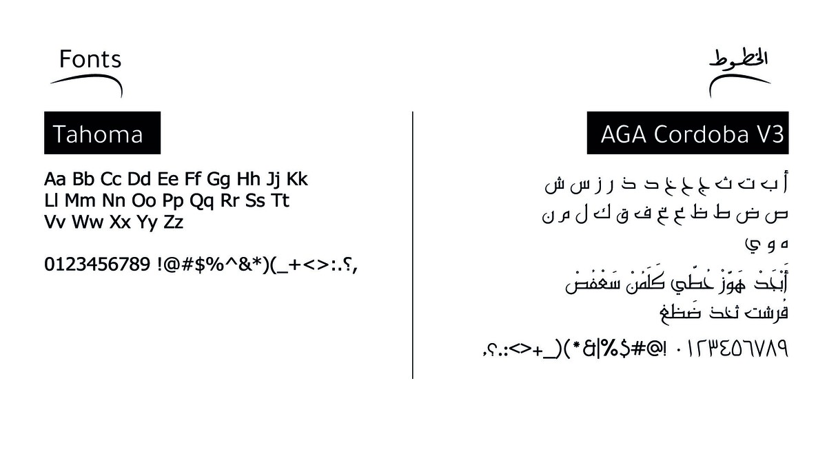 الخطوط والأوزان