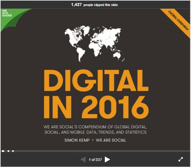 digital_in_2016