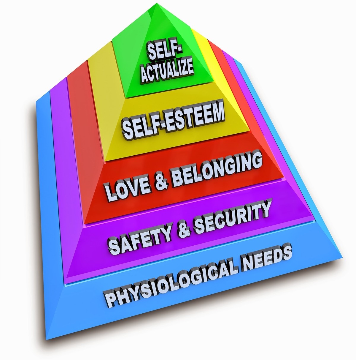 Maslow4