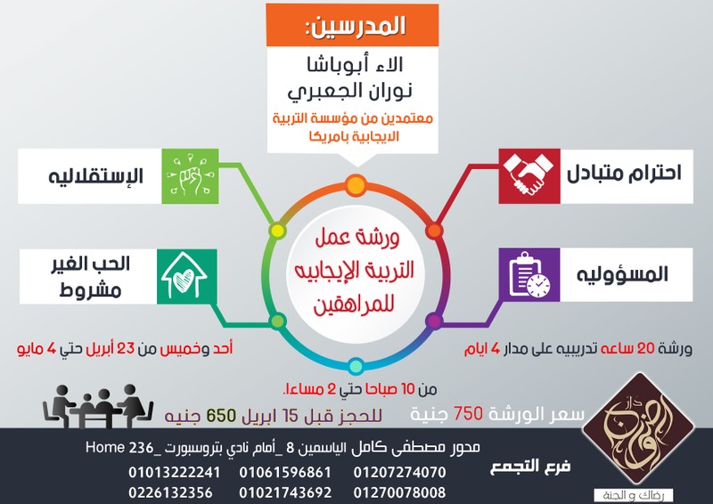 ورشة-عمل-التربيه-الإيجابيه-للمراهقين-دار-الرضوان-4