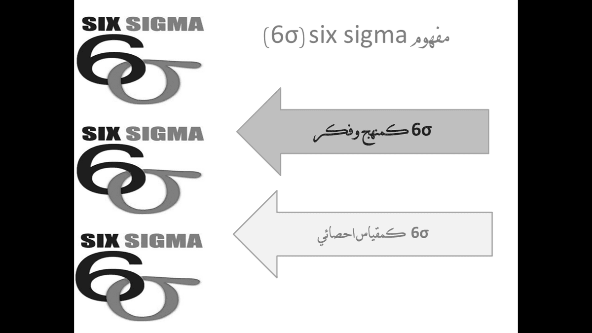 عرض تقديمي للبحث - شريحة 3 