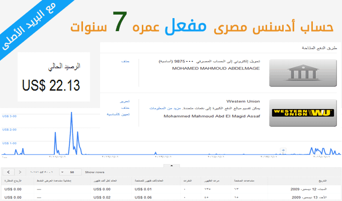 حسابى-أدسنس-للبيع