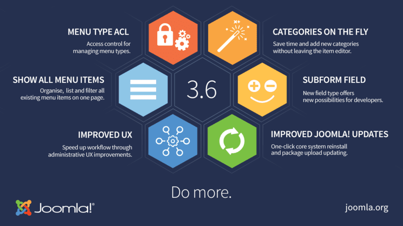 800px-Joomla-3.6-Imagery-infographic-1280x720-en