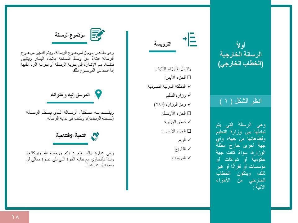 ملف Power Point بعد التحويل