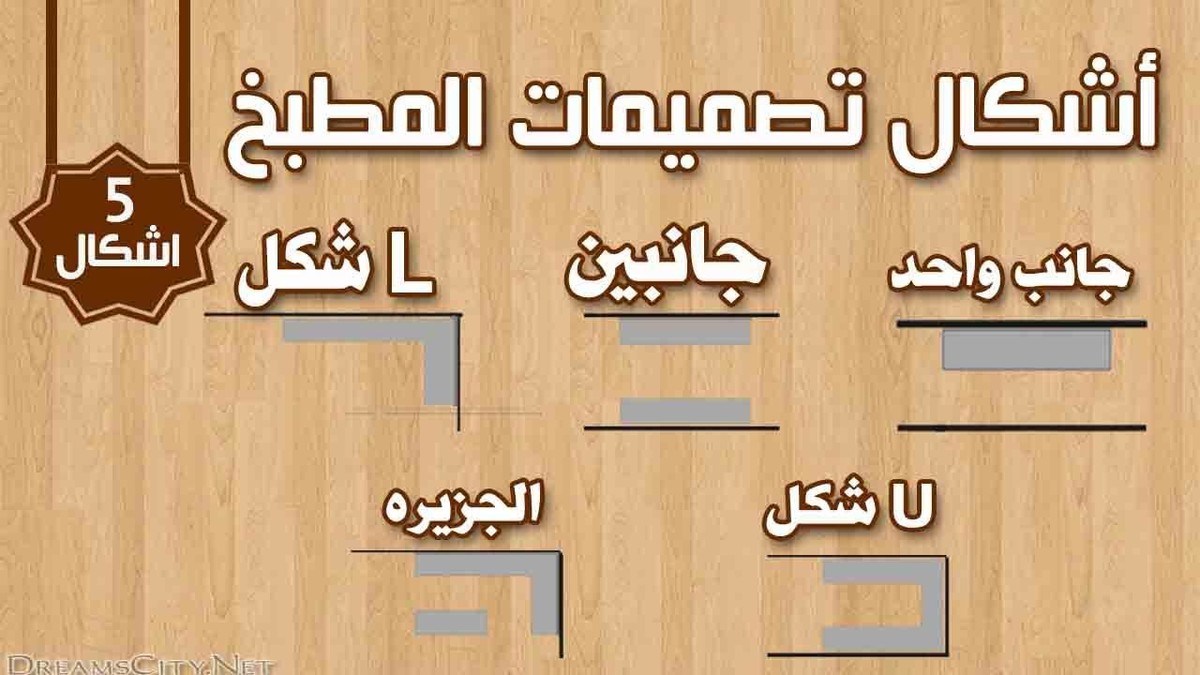 اشكال_المطبخ