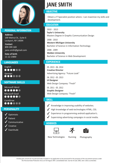 modele-cv