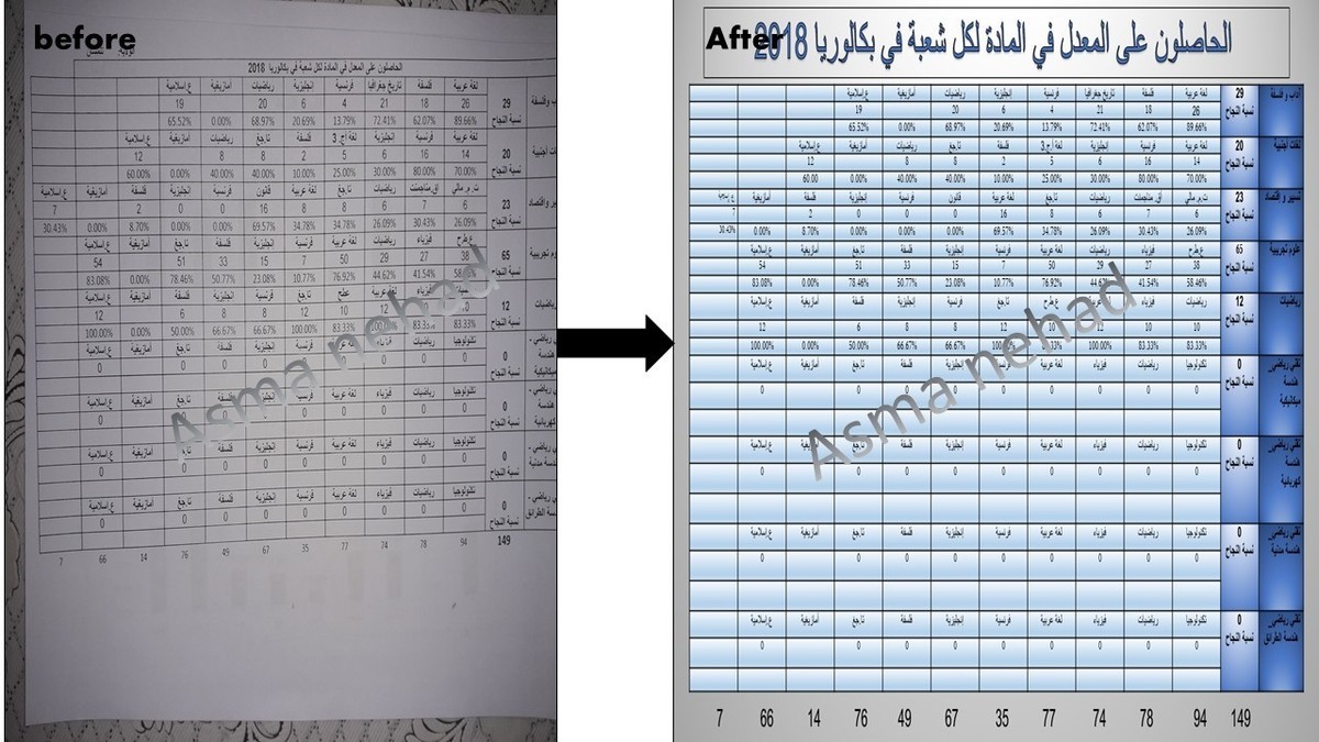 Slide2