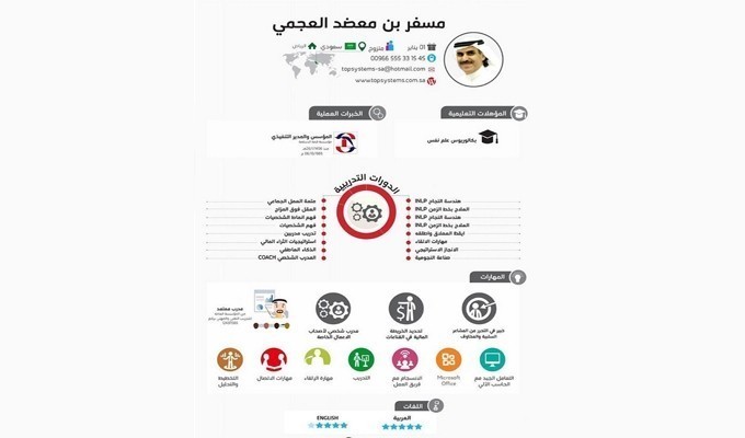 c778a7bdfb01aa2a39e76ab99e98882c