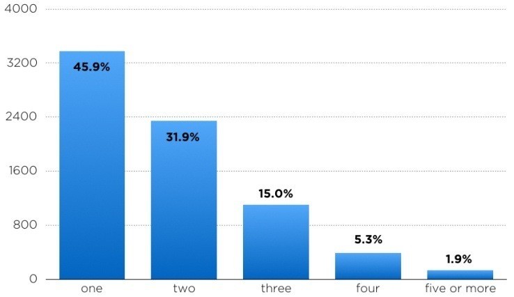 main-qimg-83d572adde4eda8a7ec8068013e66367-c