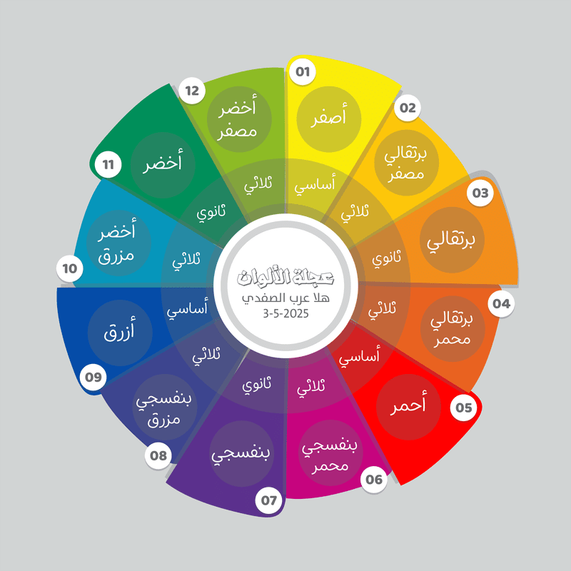 عجلة_الألوان