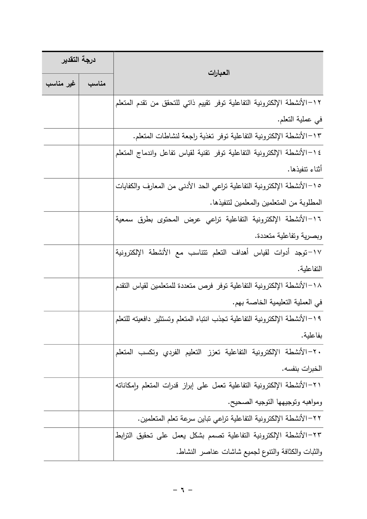 استبانة_معايير_جودة_الأنشطة_الإلكترونية_التفاعلية___1_6