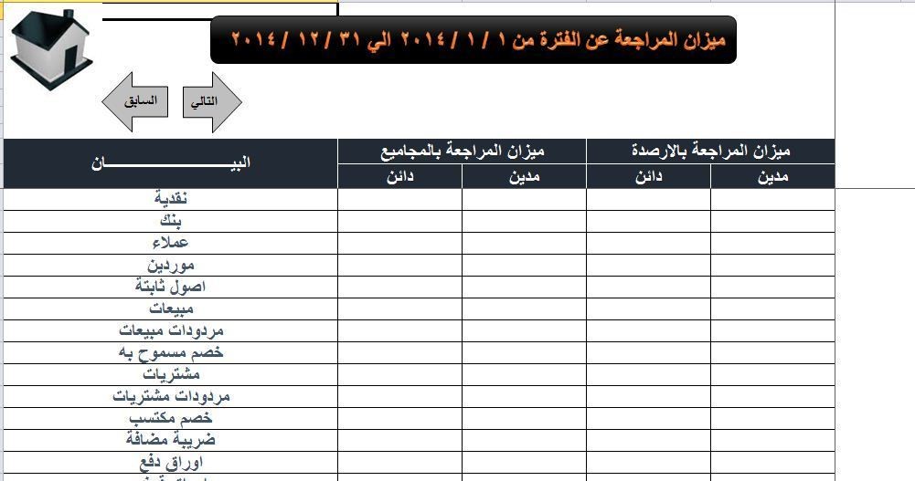 ميزان_المراجعة