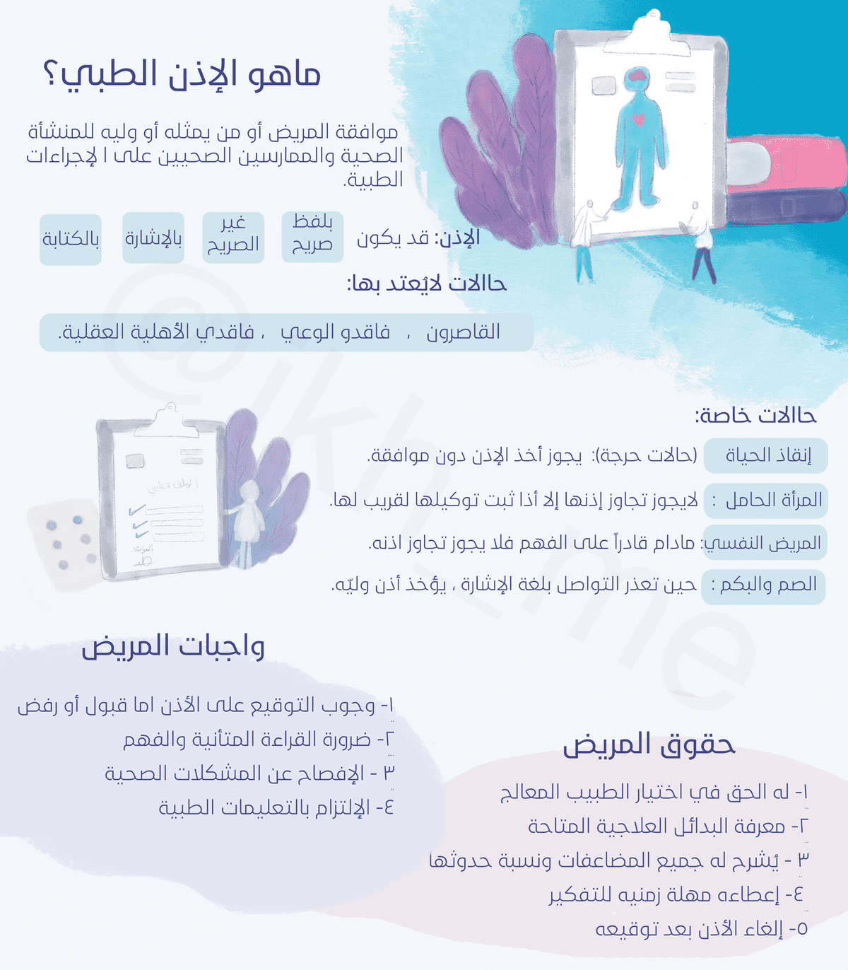 محتوى : انفوجرافيك٥