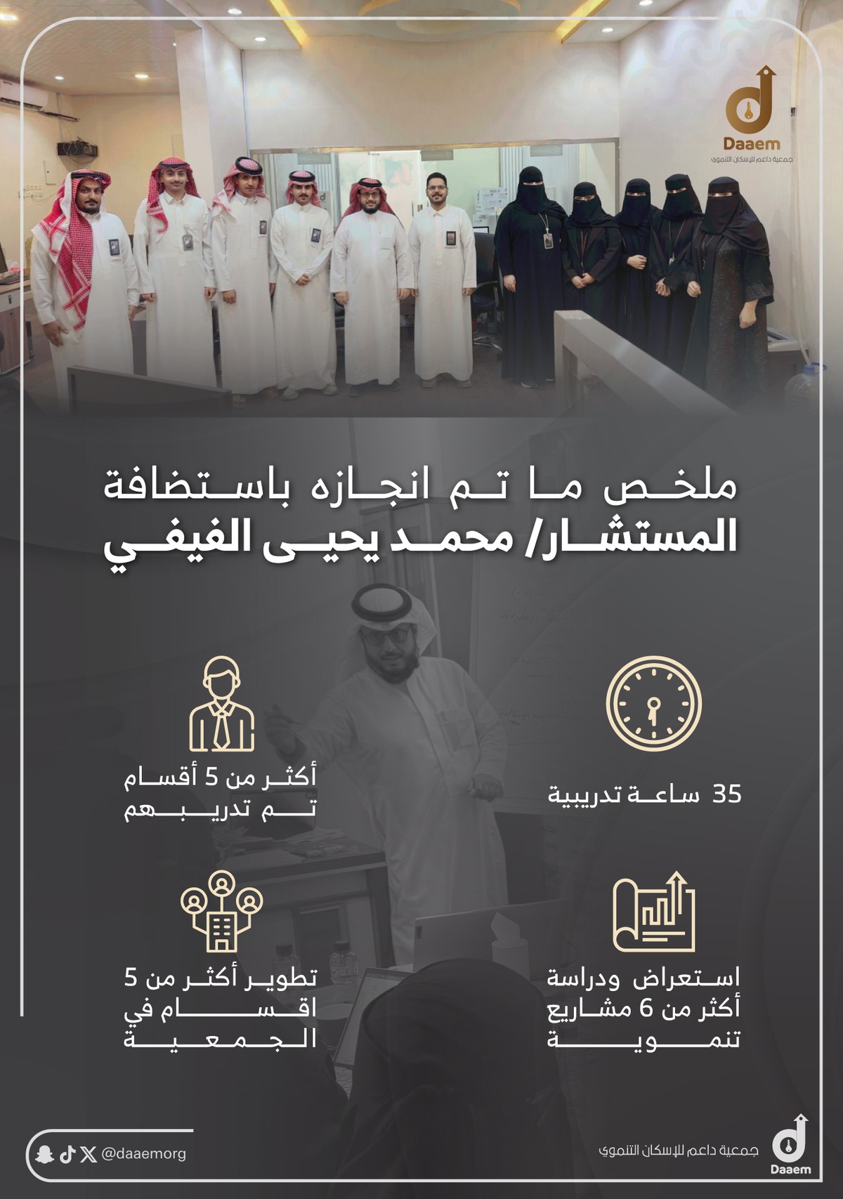 انفوجرافيك-ملخص-زيارة-محمد-الفيفي