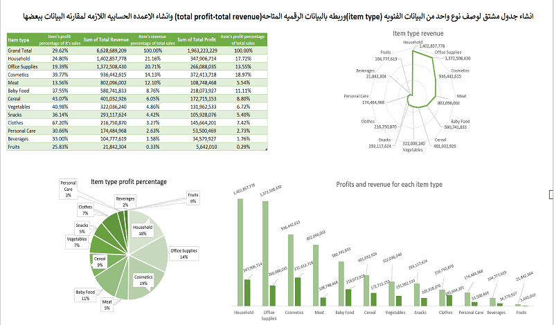 data3