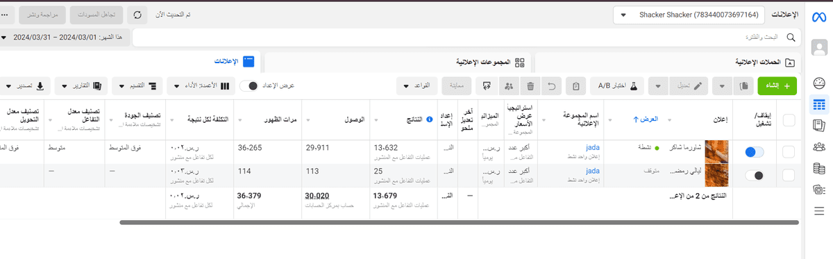 نتائج حملات انستجرام الى الان 