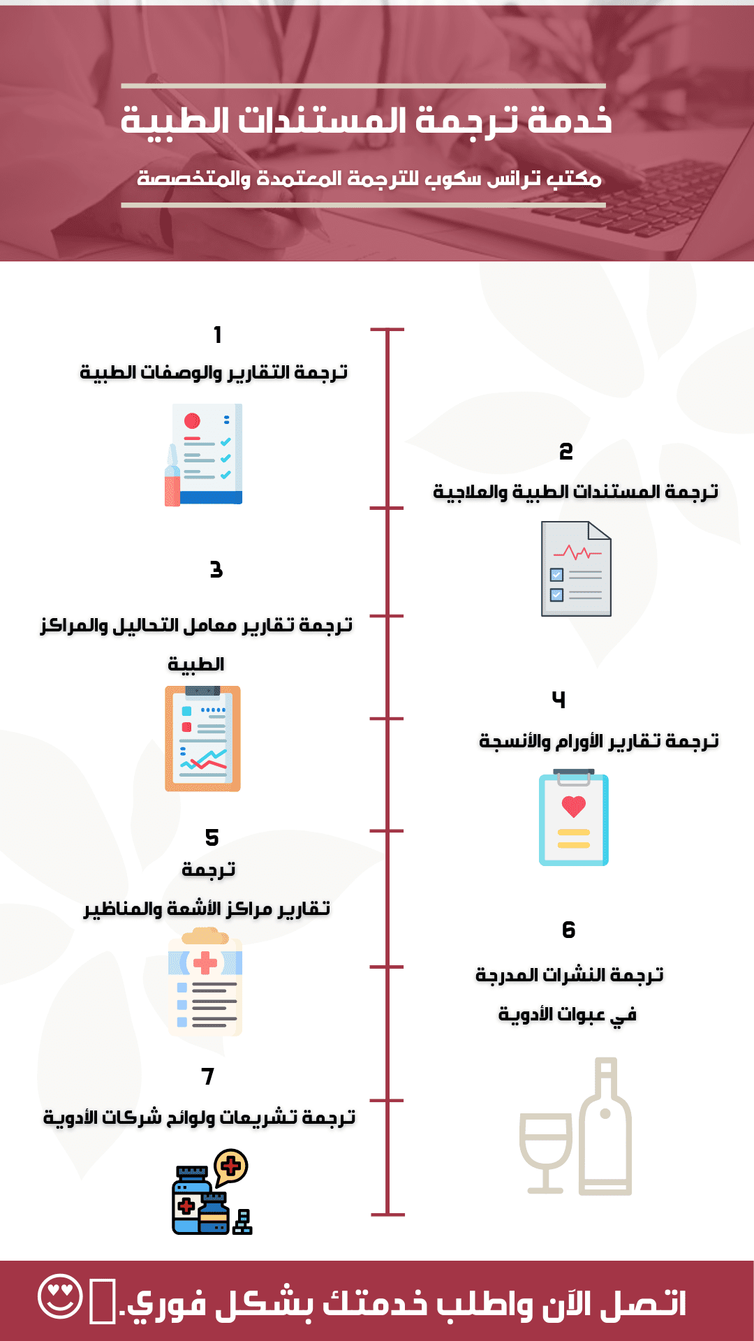 انفوغرافيك_خدمة_ترجمة_المستندات_الطبية_من_مكتب_ترانس_سكوب_للترجمة_المعتمدة_و_المتخصصة