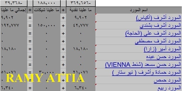 7_إجماليات_حسابات_موردين_نقدية_وشيكات