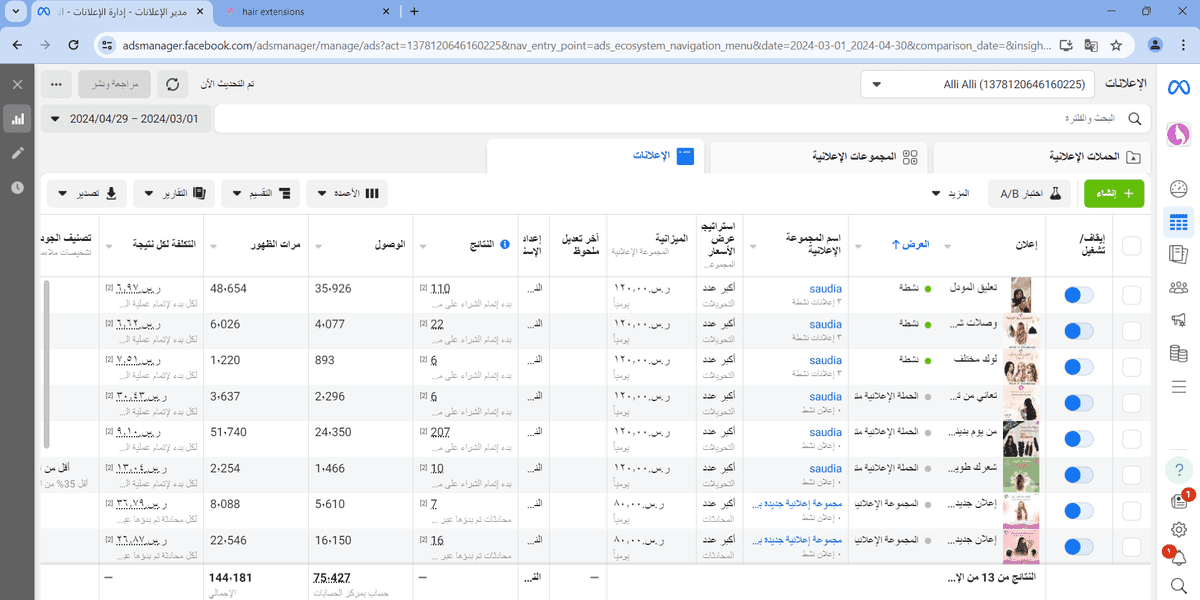 نتائج الحملات الى الان على انستجرام