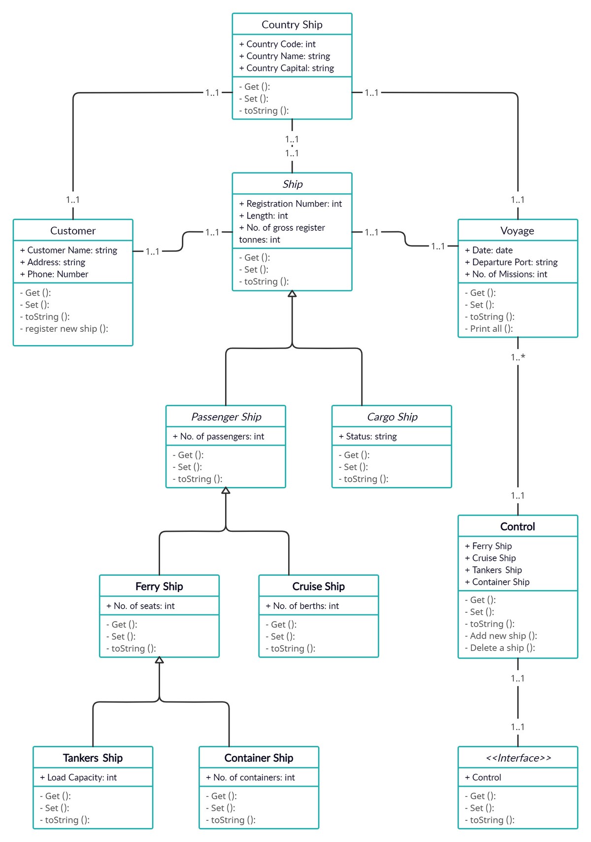 Class_Diagram