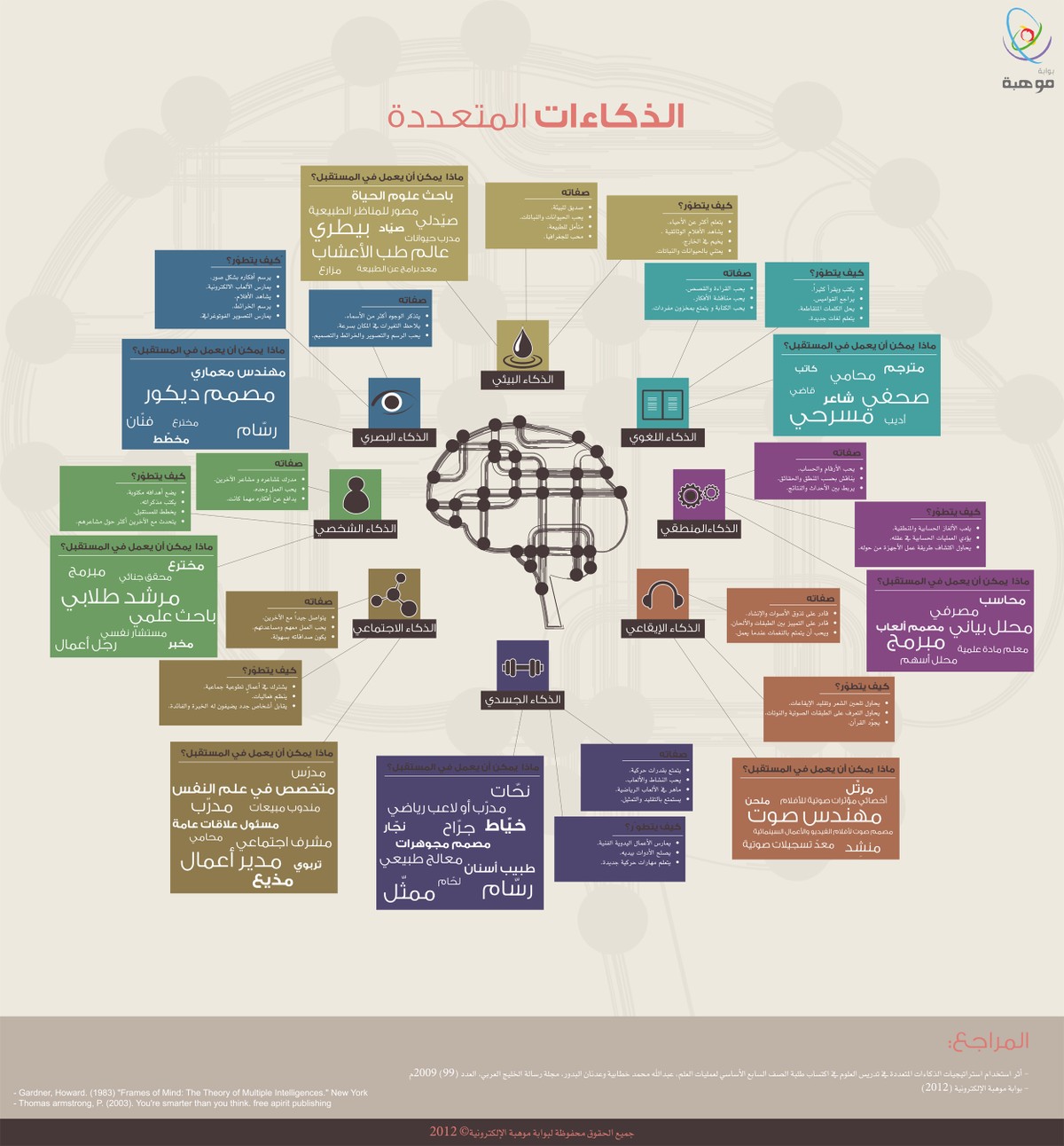 d7640932-cbd5-4c0f-aaa2-d8af5711be2b