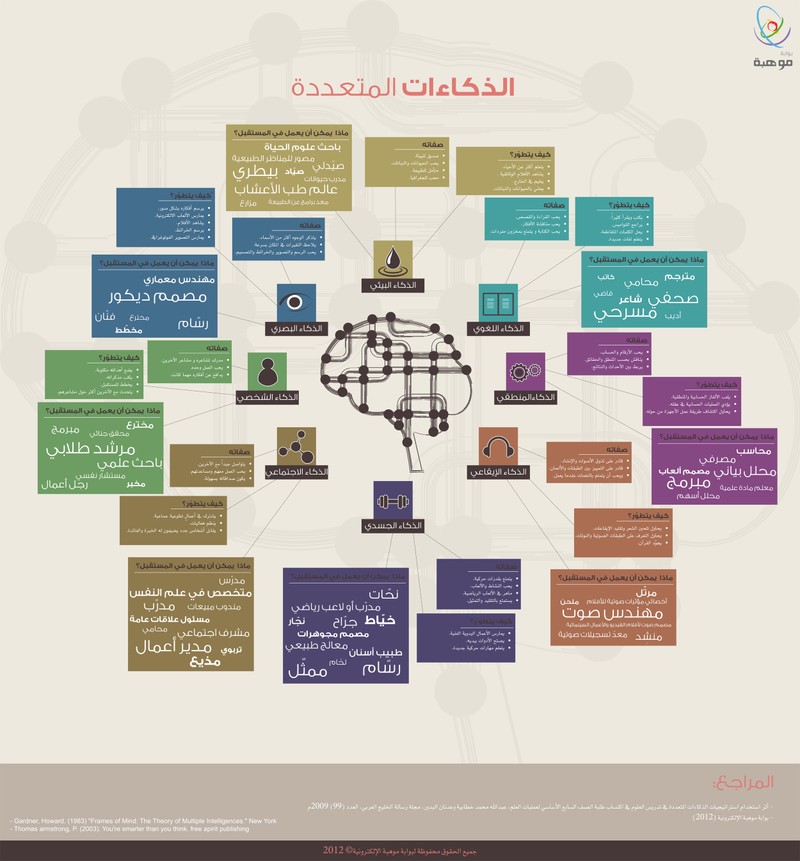 d7640932-cbd5-4c0f-aaa2-d8af5711be2b