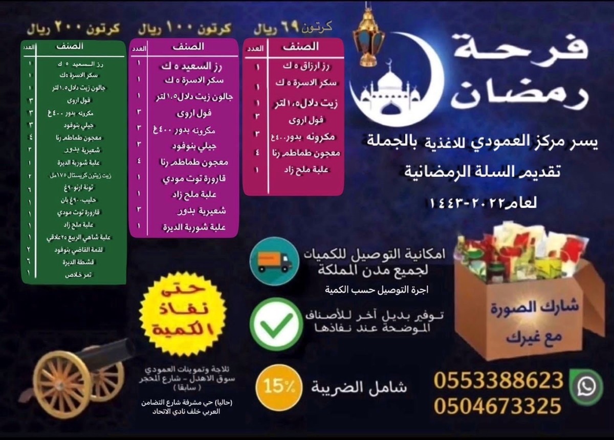 سلة_رمضان_2022