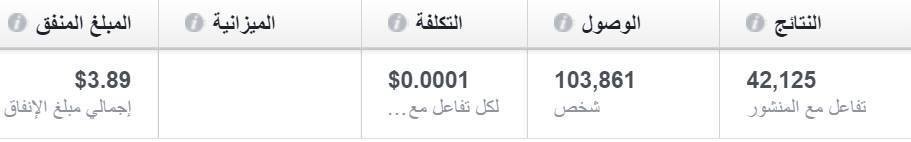 حملة إعلانية 