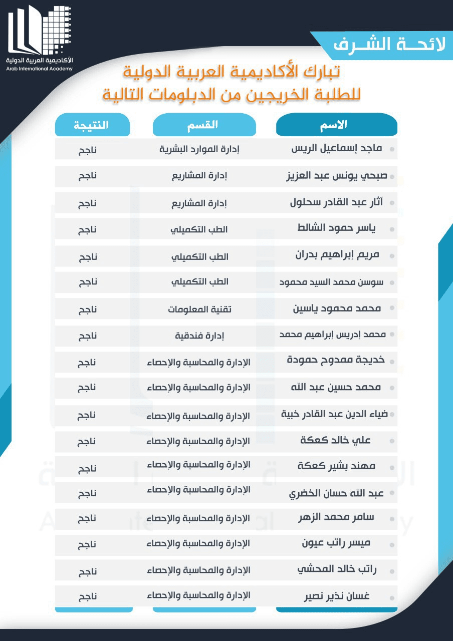 دفعة_تخرج_2019_للتعليم_العالي_عن_بعد