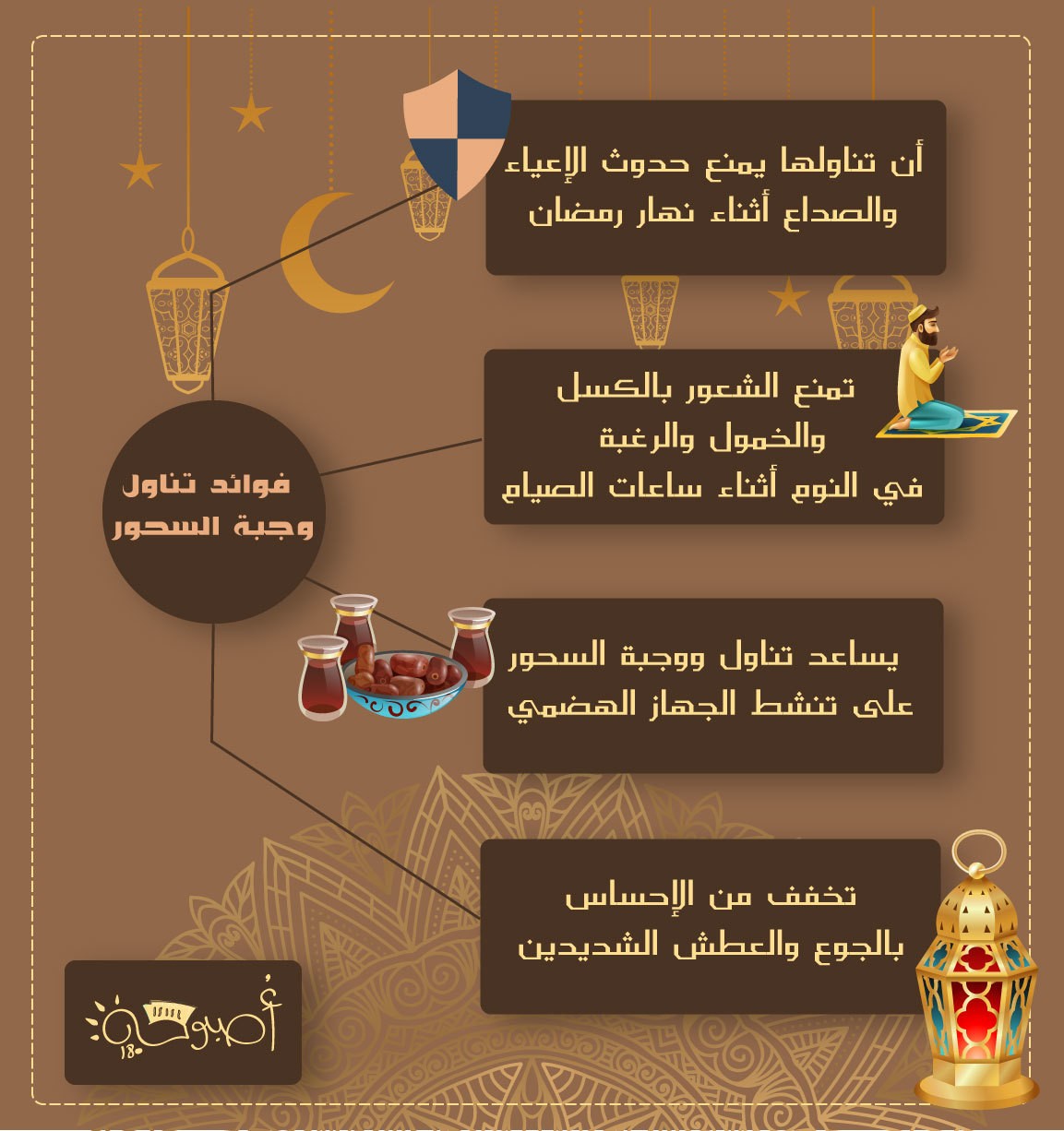تصميم رمضاني