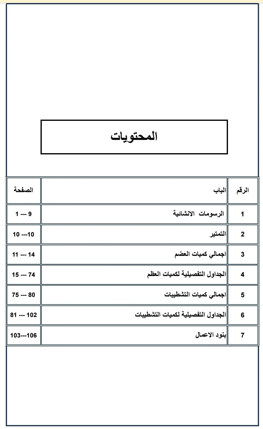 حساب وحصر الكميات