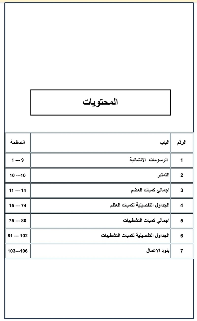 حساب وحصر الكميات