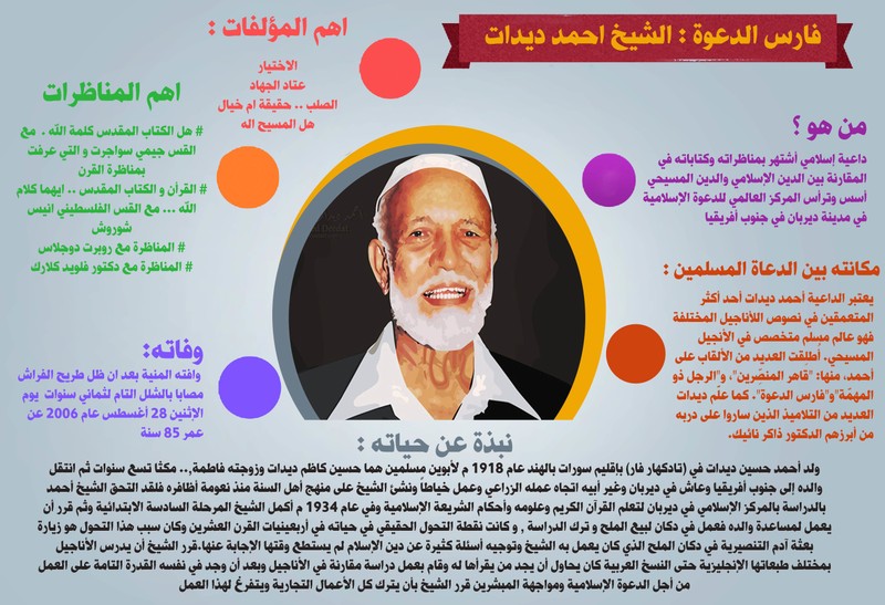 انفو كرافك - احمد ديدات