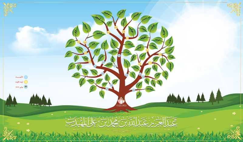 بالخلفية_نسخ-0١