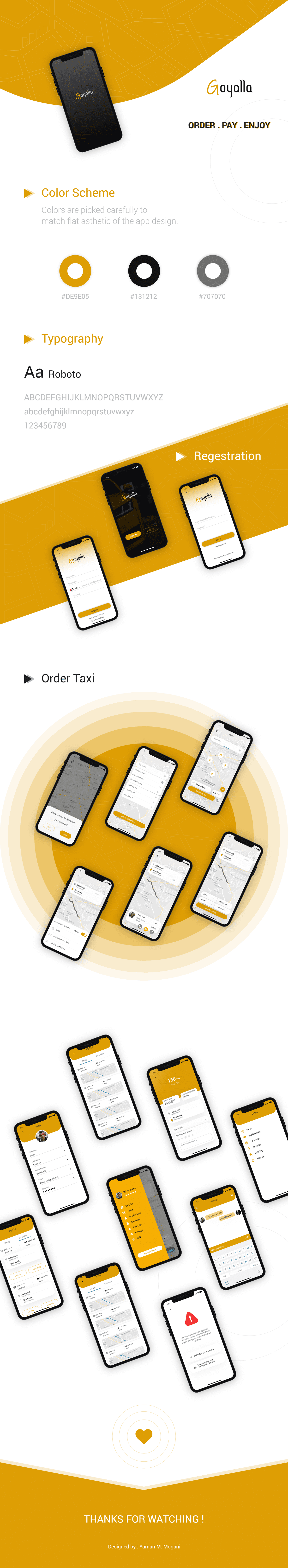 UX/UI design - صور
