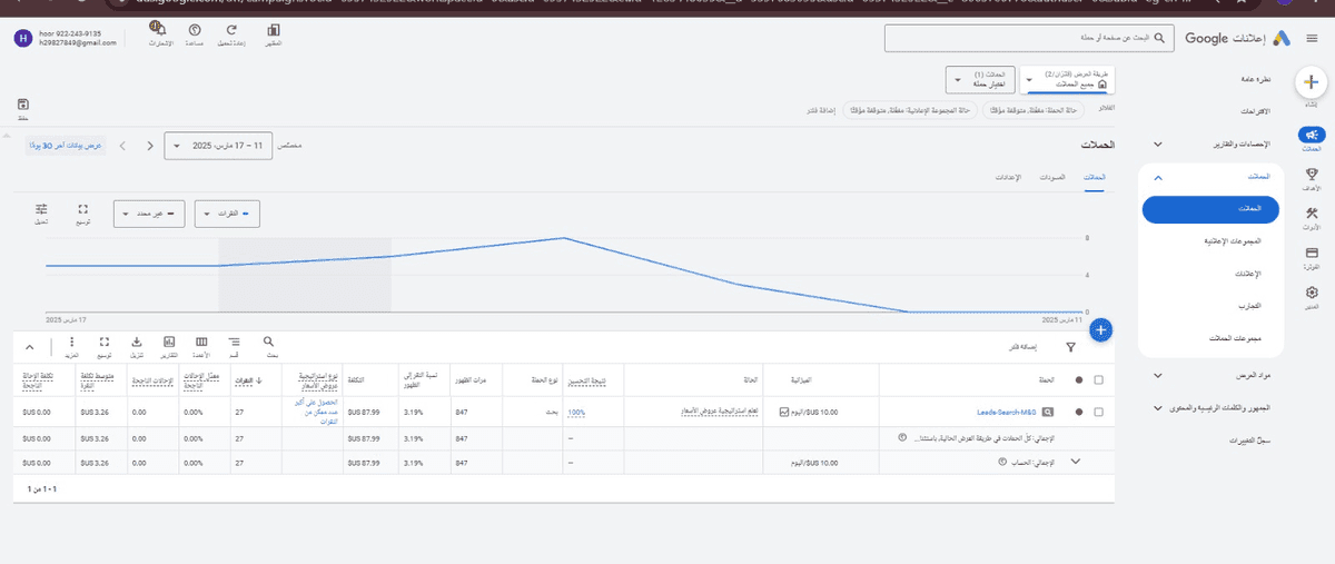حملة اعلانية احترافية لمقاول بالسعودية