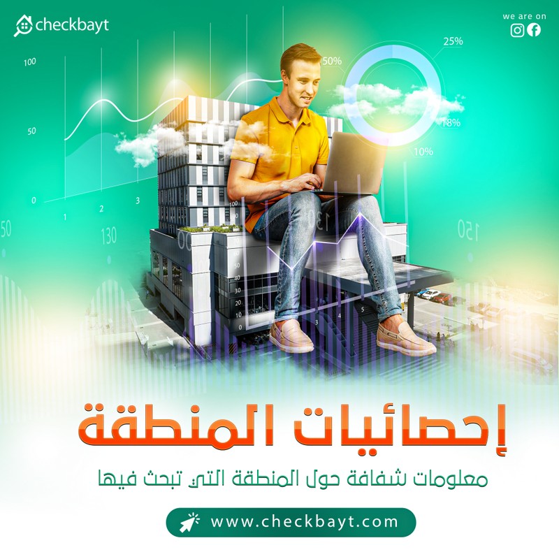 تصميم_احصائيات_المنطقة_لموقع_عقاري