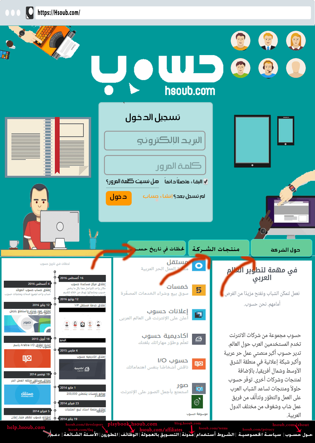 حسوب__الرئيسية