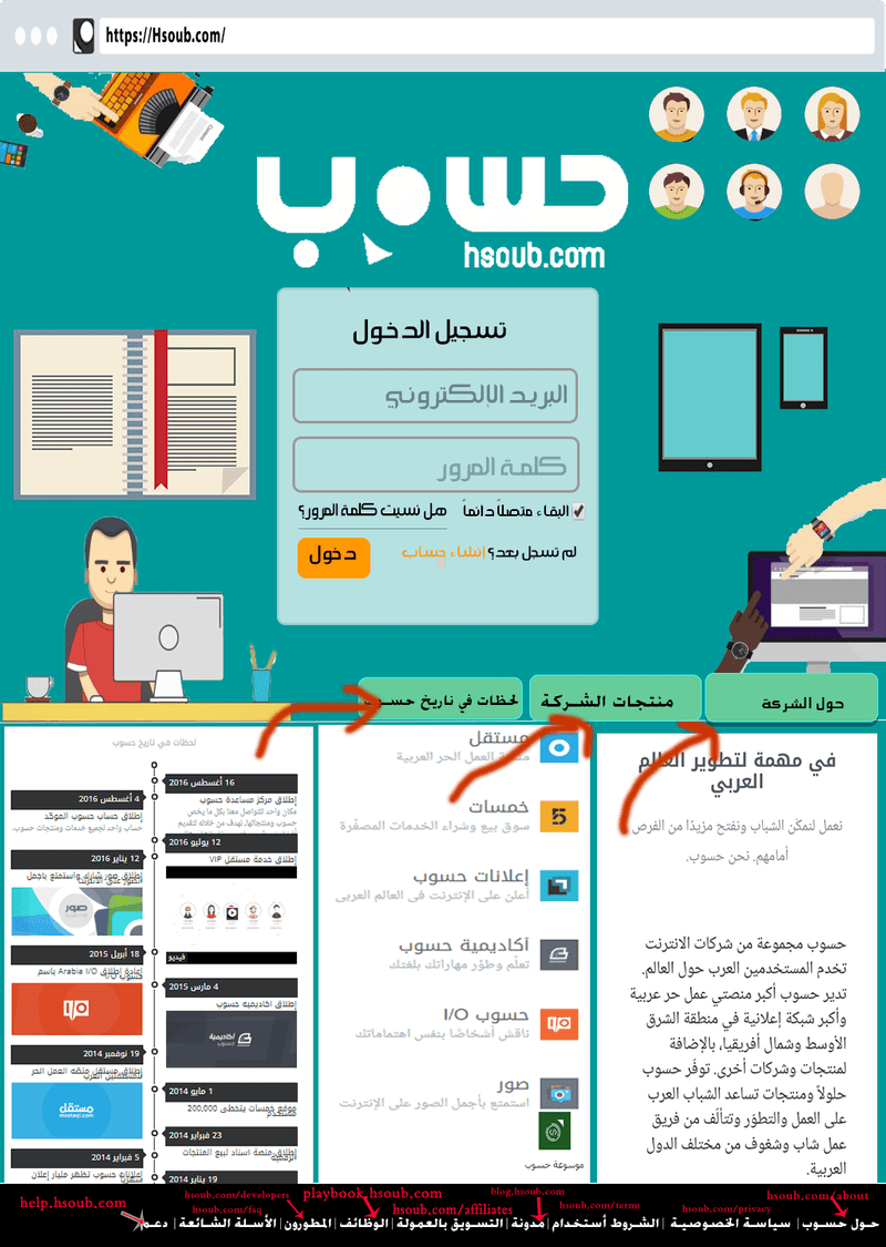 حسوب__الرئيسية