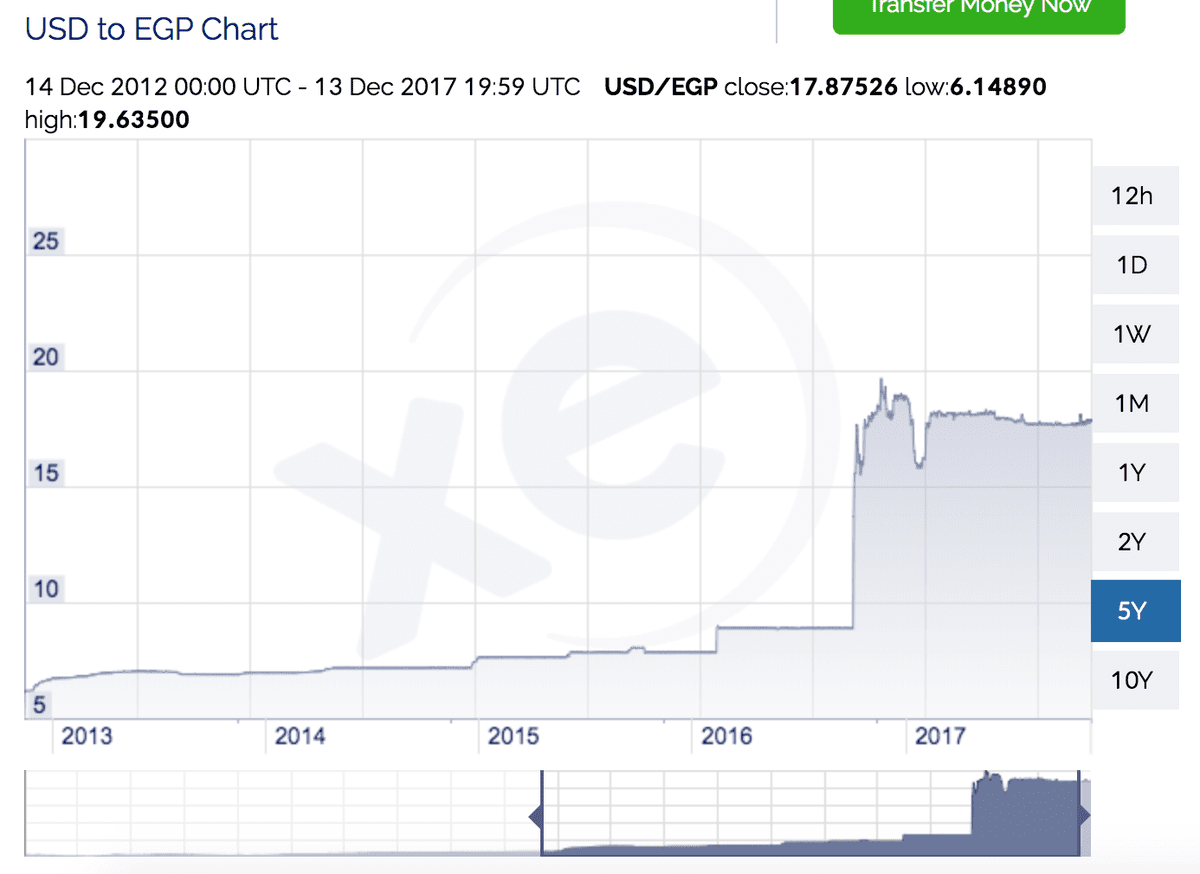 Screenshot_2017-12-13_20.17.11